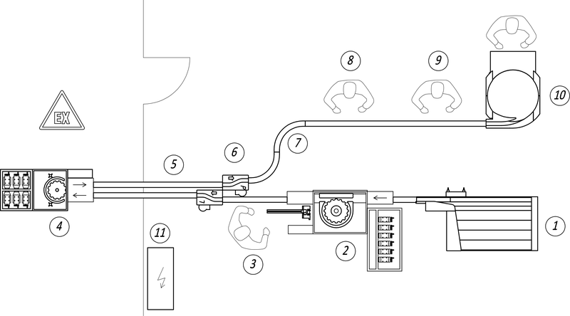 SARTECH Basic аэрозоль желісі