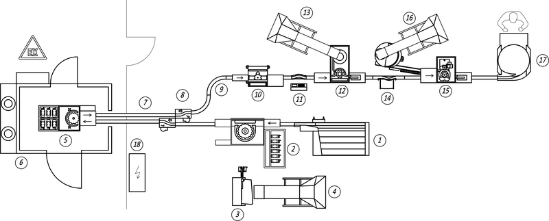 SARTECH Standard аэрозоль желісі